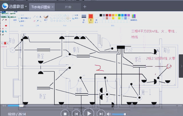 水电预埋施工指南:精准定位是关键,图纸理解是核心,避免二次返工