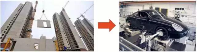 像造汽车一样建房子?揭秘四川装配式建筑:绿色革命已到来