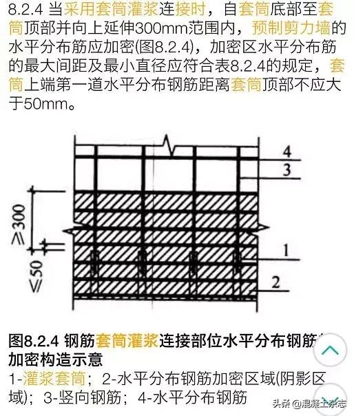装配式建筑成本困局：为何国外省钱国内赔？技术标准与发展要求双重挤压