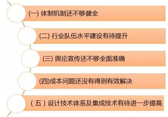 像造汽车一样建房子?揭秘四川装配式建筑:绿色革命已到来