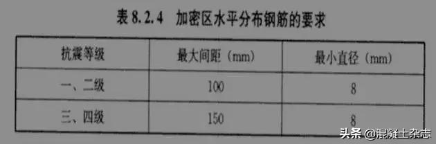 装配式建筑成本困局：为何国外省钱国内赔？技术标准与发展要求双重挤压