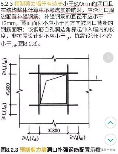 装配式建筑成本困局：为何国外省钱国内赔？技术标准与发展要求双重挤压
