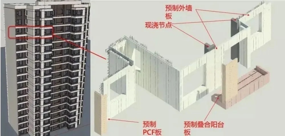 装配式建筑新趋势：像搭积木一样盖房子，专家解读未来发展方向