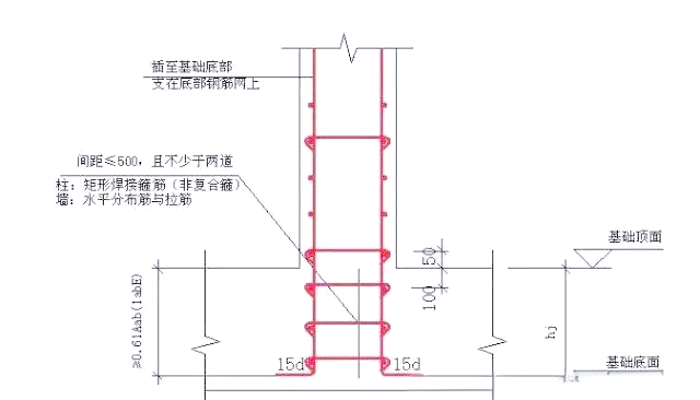 基础钢筋绑扎全攻略：从筏板基础到机械连接，施工要点详解