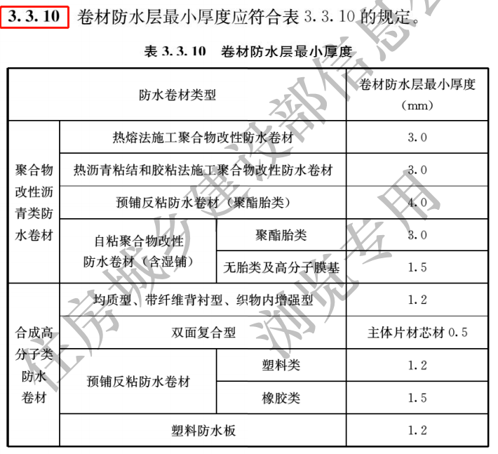 GB 55030-2022新规解读：防水等级划分、材料选用与设计要点全解析