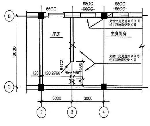 竣工资料归档指南：编制要求、流程与常见问题解析