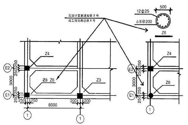 竣工资料归档指南：编制要求、流程与常见问题解析