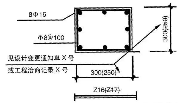 竣工资料归档指南：编制要求、流程与常见问题解析