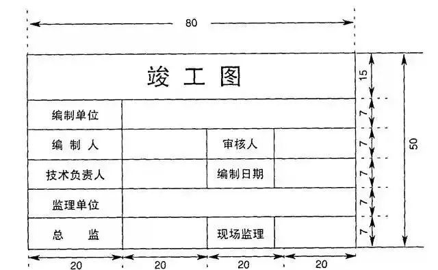竣工资料归档指南：编制要求、流程与常见问题解析