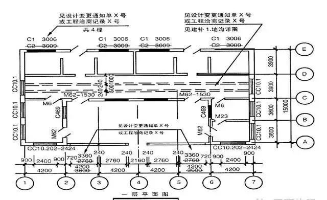 竣工资料归档指南：编制要求、流程与常见问题解析