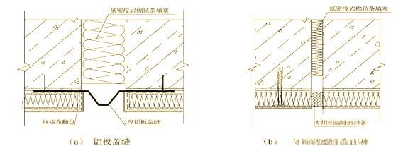 保温工程的关键环节？掌握材料选择与基层处理，确保施工质量