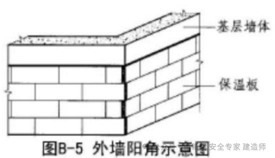 保温工程解析：屋面挤塑板与外牆内保温的施工流程与要点
