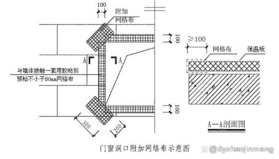 保温工程关键流程解析：施工准备、工艺要点与质量控制