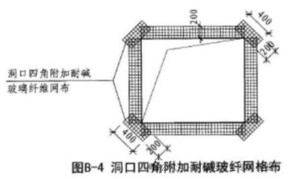 保温工程解析：屋面挤塑板与外牆内保温的施工流程与要点