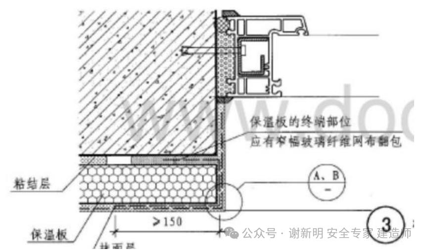 保温工程解析：屋面挤塑板与外牆内保温的施工流程与要点