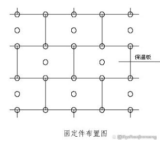 保温工程关键流程解析：施工准备、工艺要点与质量控制