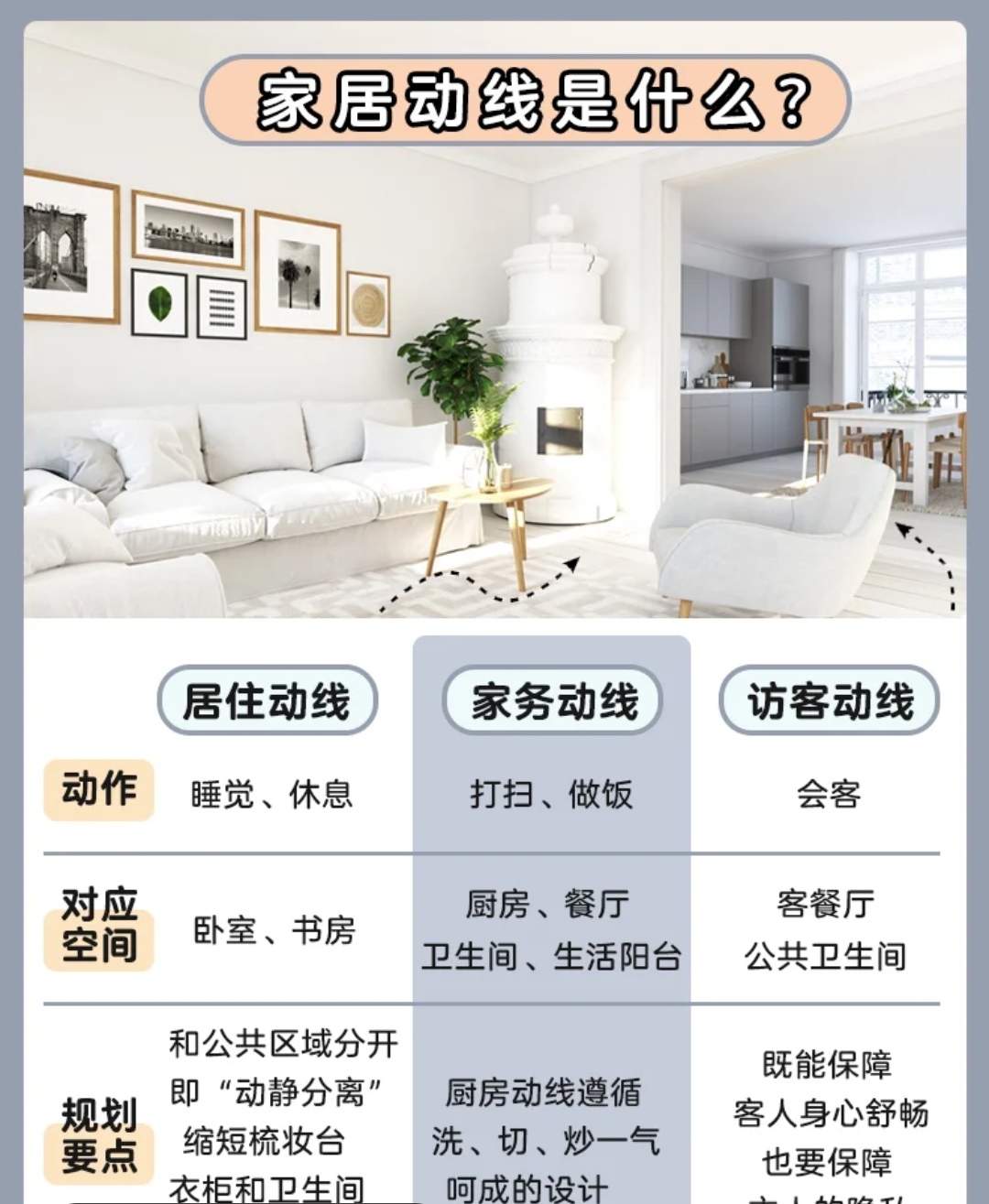 装修小白必看：搞懂装饰装修工程专业术语，轻松变身专家