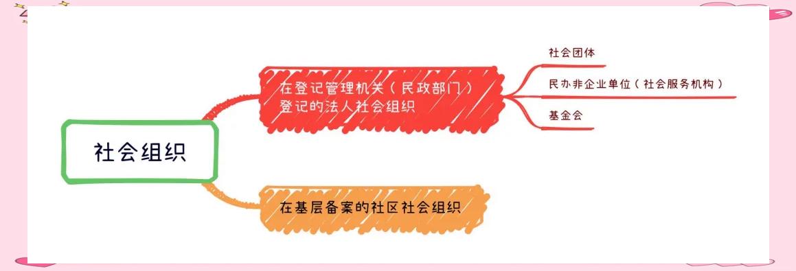 社会变革中新兴多元力量如何影响你我？解读两企三新与新职业
