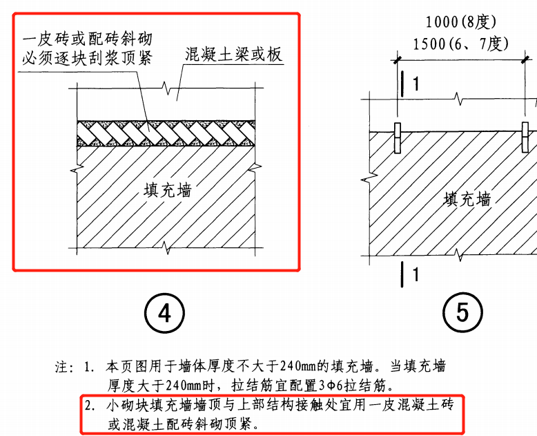 砌体填充墙顶部斜砌、柔性连接谁更靠谱？14天还是7天，规范图集这样说