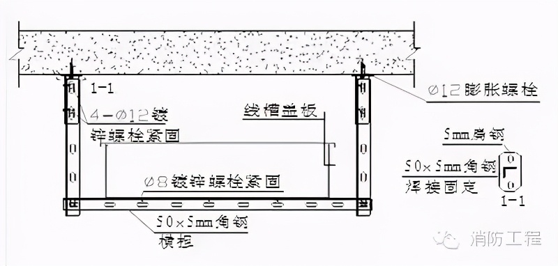 消防工程施工要点：预留预埋与管道安装详解，避免返工隐患