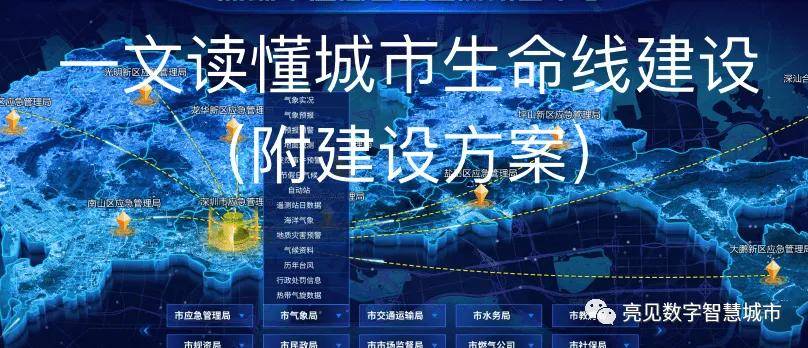 城市生命线安全怎么建？18个试点城市和这份指南告诉你
