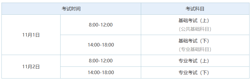 注册结构工程师考试介绍、报名条件，一文给你讲清楚