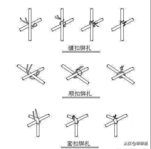 房建工程结构柱施工技术要求，钢筋绑扎这些要点要牢记