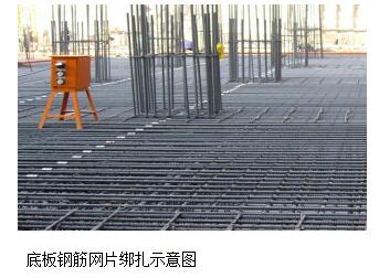 钢筋进场要求及加工制作，还有板钢筋绑扎施工要点全知道