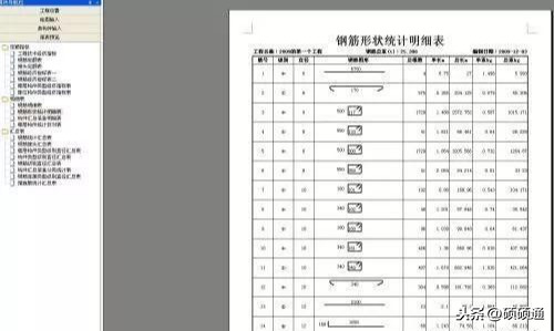 房建工程结构柱施工技术要求，钢筋绑扎这些要点要牢记