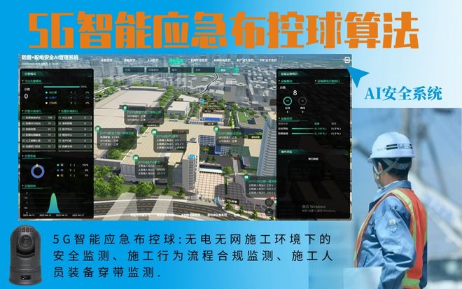 电力施工巡检难题多？AI智能布控球为你开启智慧防线