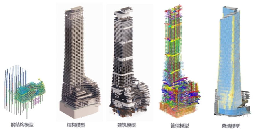 重庆解放碑时尚文化城项目最后一块单元式幕墙完成安装