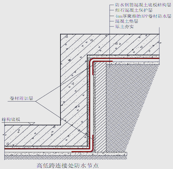 地下室、屋面、厨卫防水施工图集及桩头防水处理方法