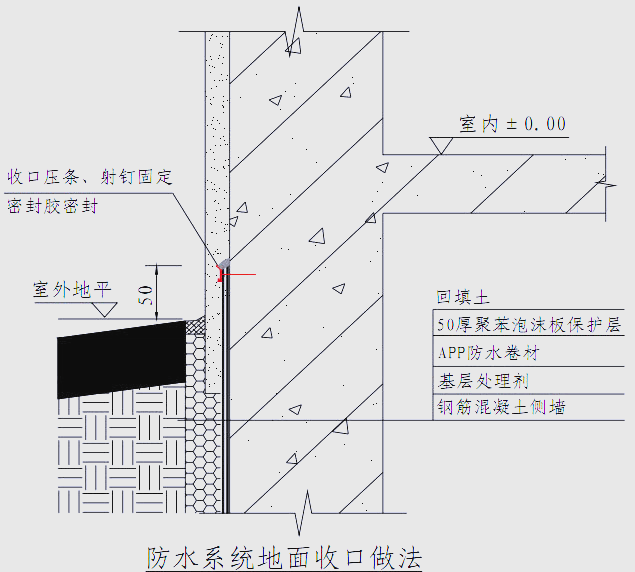 地下室、屋面、厨卫防水施工图集及桩头防水处理方法