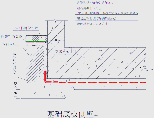地下室、屋面、厨卫防水施工图集及桩头防水处理方法