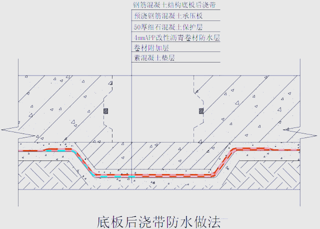 地下室、屋面、厨卫防水施工图集及桩头防水处理方法