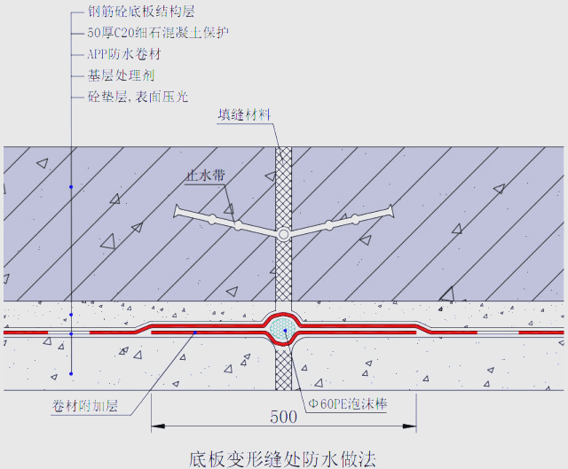 地下室、屋面、厨卫防水施工图集及桩头防水处理方法