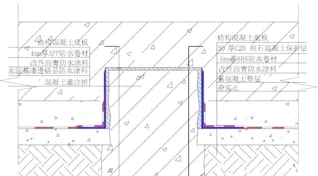 房屋防水很重要，地下室底板这些部位防水处理要做好