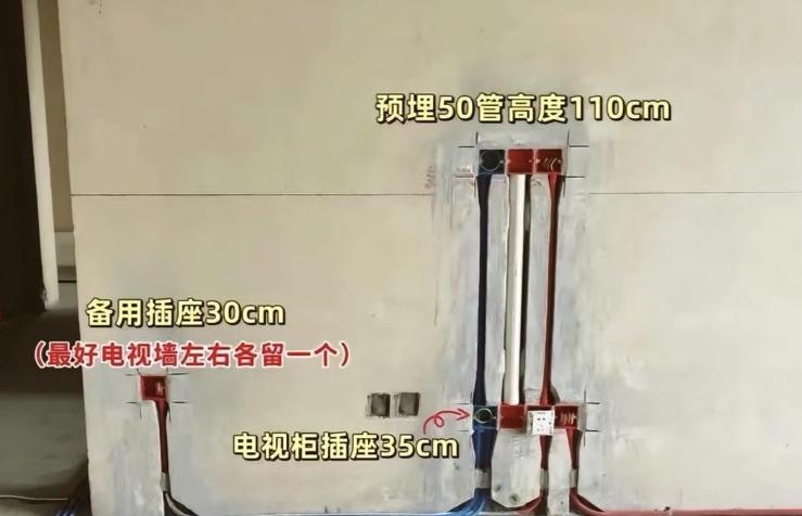 装修必看！7个地方管线预埋攻略，让家整洁又美观