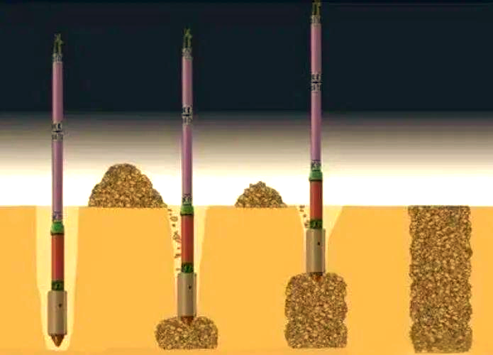 地基与基础工程全解析：天然地基、处理方法及复合地基类型