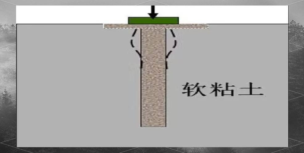 地基与基础工程全解析：定义、分类及天然地基特点
