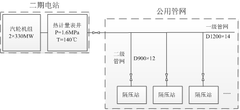 一建法规：缺陷责任期规定，起算时间及相关说法你了解吗？