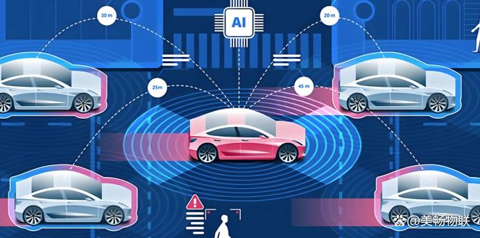 车路协同智慧交通系统是啥？应用范畴有哪些？快来了解下