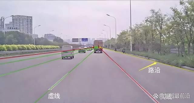 自动驾驶汽车咋精准识别道路环境？靠这些传感器硬件