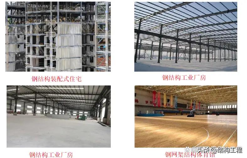 钢结构安装要点：吊装机械、场地布置、连接节点及安装方法