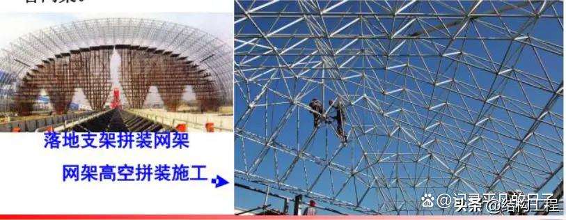 钢结构安装要点：吊装机械、场地布置、连接节点及安装方法