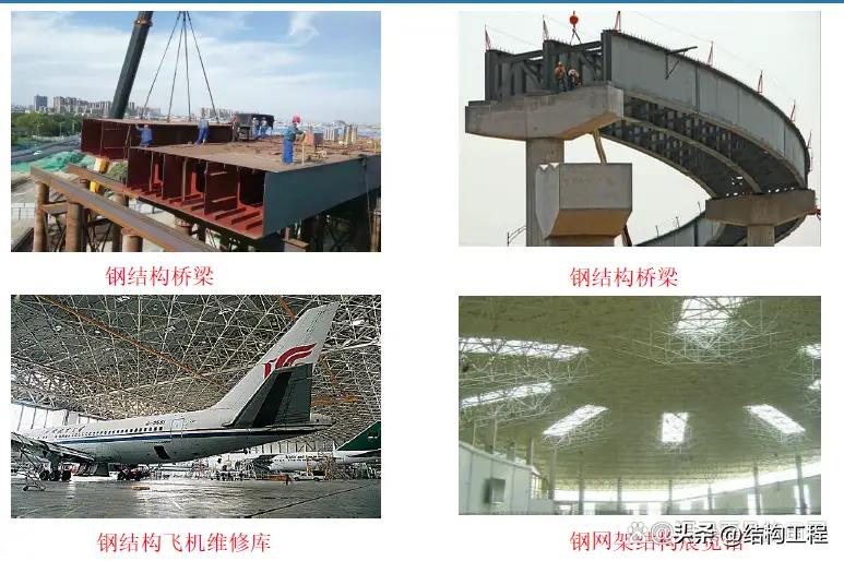 钢结构安装要点：吊装机械、场地布置、连接节点及安装方法