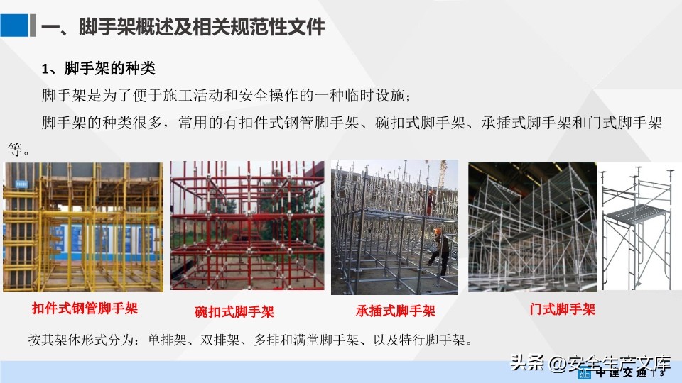 中建交通脚手架工程培训PPT，涵盖搭设、管理等核心内容