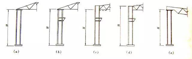 单层厂房钢结构由啥组成？各体系构件作用及用钢量介绍