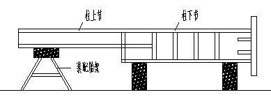 单层厂房钢结构由啥组成？各体系构件作用及用钢量介绍