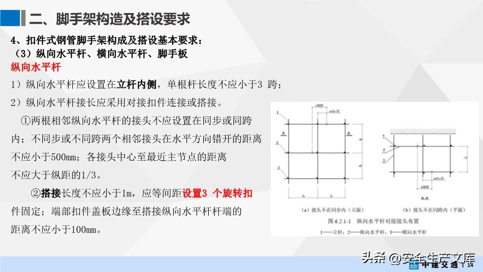 中建交通脚手架工程培训PPT，涵盖搭设、管理等核心内容